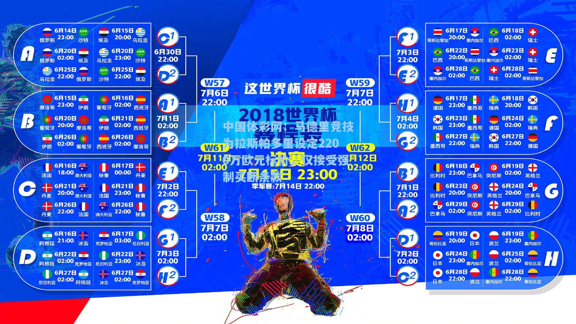 马德里竞技为拉斯帕多里设定2200万欧元标价，仅接受强制买断条款